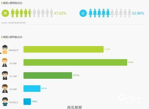 抖音吃内脏视频的瓜,吃内脏视频背后的惊人真相  第1张